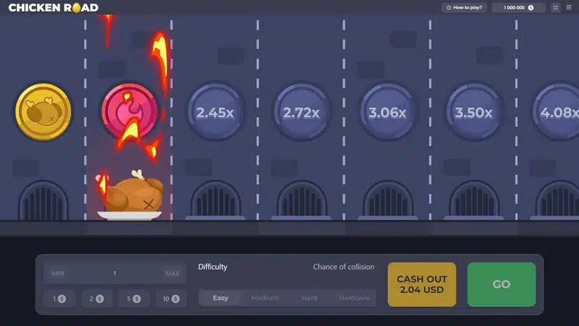 Fiche Signal&eacute;tique de Chicken Road
